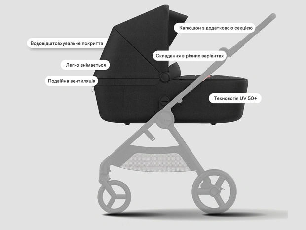 Anex IQ BASIC люлька