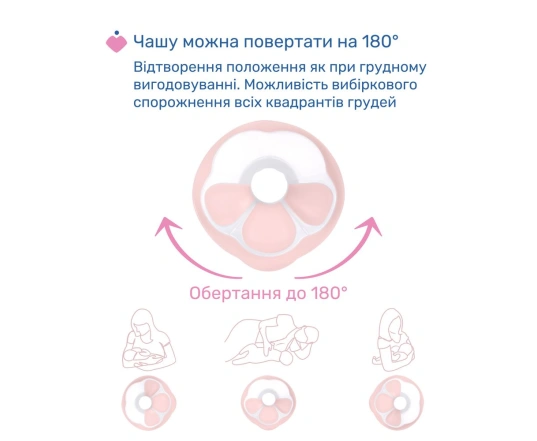 Молоковідсмоктувач електричний Chicco STIMOLATTE