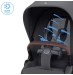 Прогулянкова коляска Maxi-Cosi FAME - moon graphite