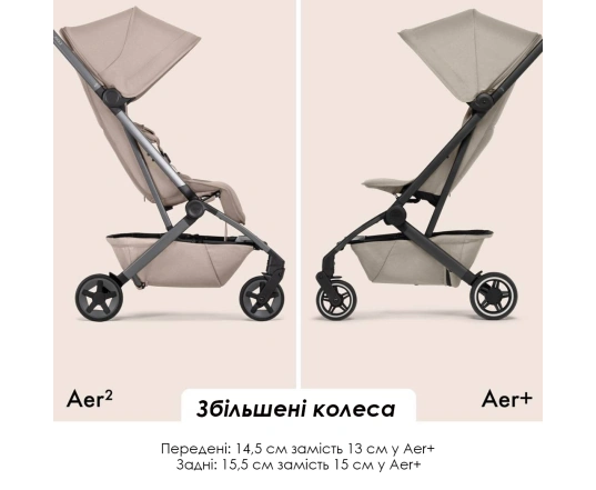 Прогулочная коляска Joolz AER 2 + слинг Wildride - forest green