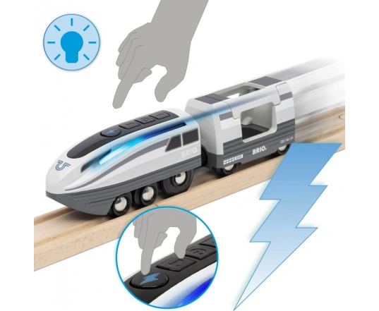 Турбопоезд BRIO на батарейках