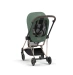 Комплект ткани Cybex Mios Leaf Green