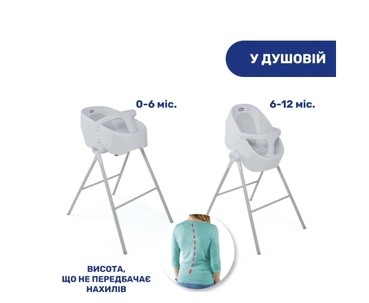Стільчик для купання Chicco BUBBLE NEST - сірий