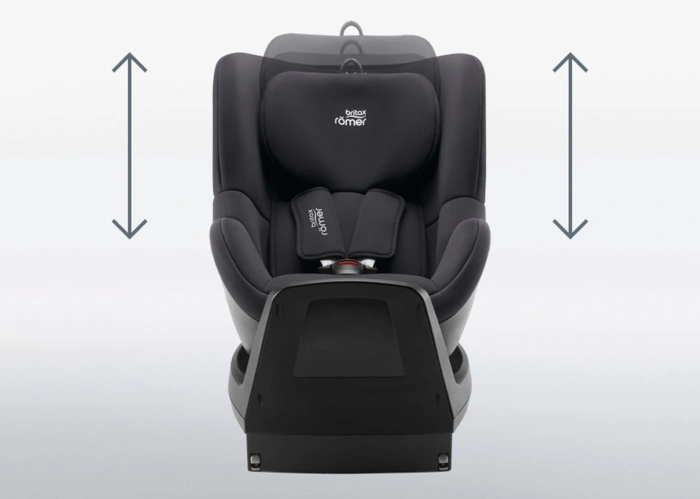 Britax R&ouml;mer Dualfix M Plus Midnight Grey у використанні