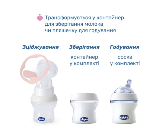 Молоковідсмоктувач електричний Chicco STIMOLATTE