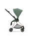 Комплект ткани Cybex Mios Leaf Green