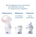 Молоковідсмоктувач електричний Chicco STIMOLATTE