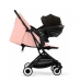 Прогулочная коляска Cybex ORFEO BLK - candy pink