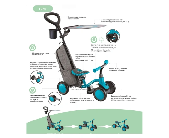 Біговел дитячий GLOBBER серії LEARNING BIKE 3в1 DELUXE - Пастельно-рожевий