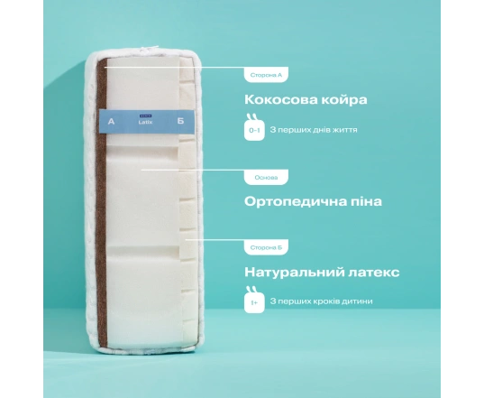Дитячий матрац Sonto Latix