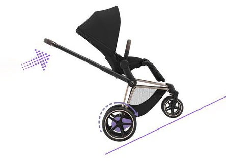 Купить Универсальная коляска Cybex ePriam 2 в 1 Jeremy Scott Car с доставкой по Украине | KIDSLINE-87 - изображение