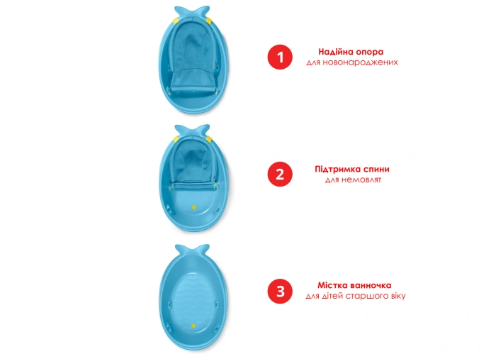 Купити Ванночка для купання Skip Hop Кит - Білий з доставкою по Україні | KIDSLINE-44 - зображення