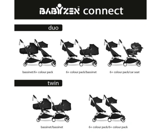 Шасси BABYZEN YOYO CONNECT White