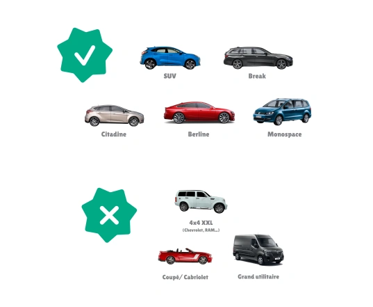 Автомобільні сонцезахисні шторки Badabulle