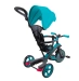 Велосипед дитячий GLOBBER серії EXPLORER TRIKE 4в1 - Бірюзовий