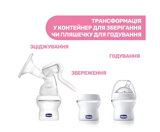 Молоковідсмоктувач ручний Chicco NATURAL FEELING (05740.00)