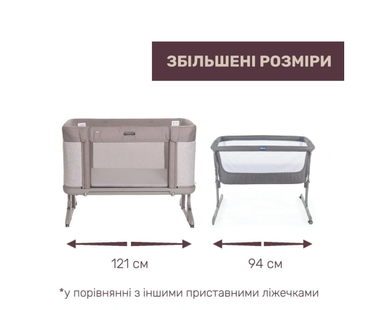 Ліжечко 3 в 1 Chicco NEXT2ME FOREVER кол.10