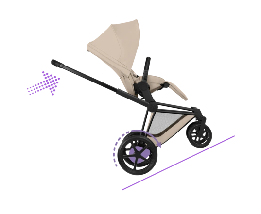 Универсальная коляска Cybex ePRIAM Style Collection 2 в 1 - cozy beige