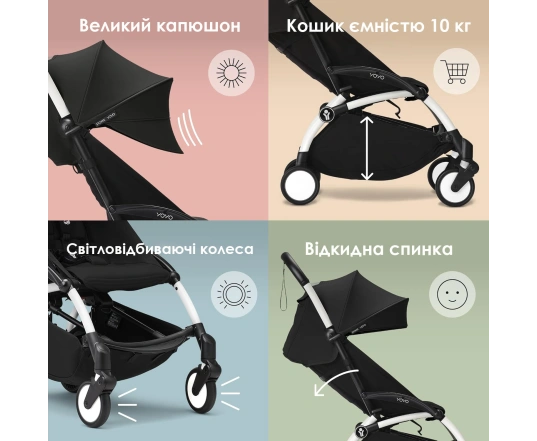 Прогулянкова коляска Stokke YOYO³ з 6 місяців Leopard (шасі Black)