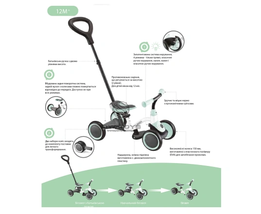 Біговел дитячий GLOBBER серії LEARNING BIKE 3в1 - Біло-м'ятний