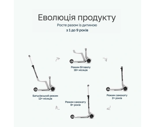 Самокат SmarTrike XTEND MIMI-RIDE - white