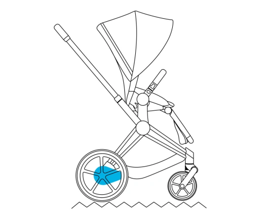 Шасі ePriam 5.0 & каркас прогулянкового блоку Cybex - Matt Black