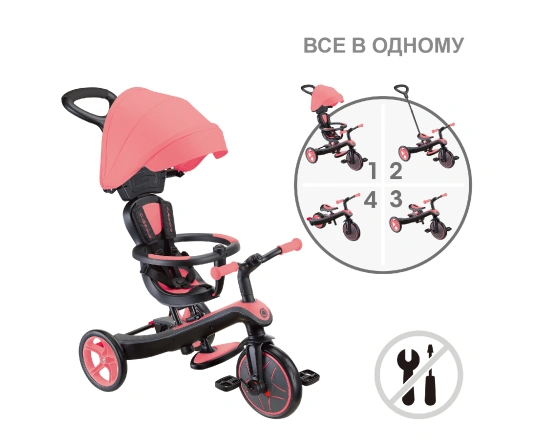Велосипед дитячий GLOBBER серії EXPLORER TRIKE 4в1 - Рожевий