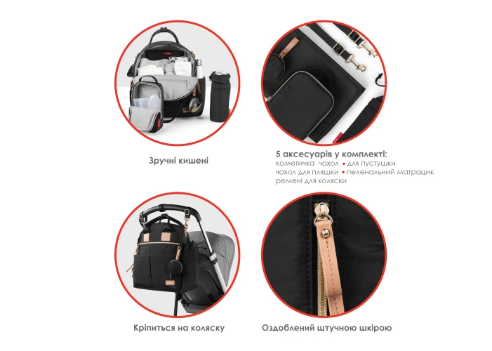 Купити Рюкзак для мами Skip Hop 6 в 1 -  Black з доставкою по Україні | KIDSLINE-44 - зображення