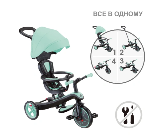 Велосипед дитячий GLOBBER серії EXPLORER TRIKE 4в1 - М'ятний