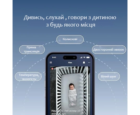 Камера Nanit Pro + тримач Floor Stand