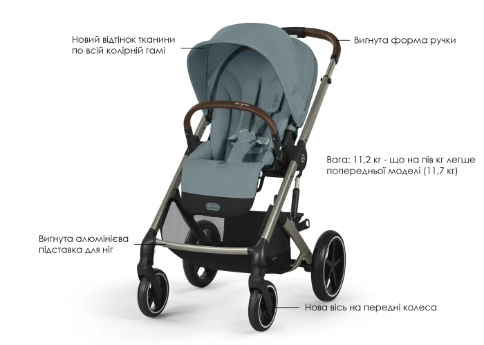 Прогулянкова коляска Cybex Balios S Lux Moon Black