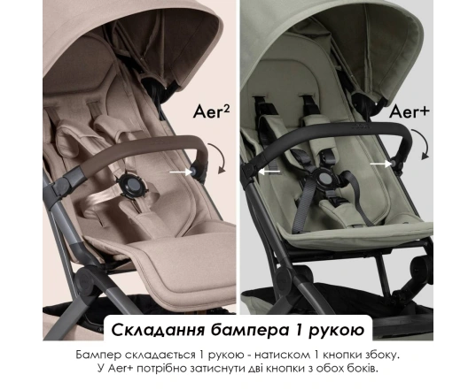 Прогулянкова коляска Joolz AER 2 зі слінгом Wildride - sandy taupe