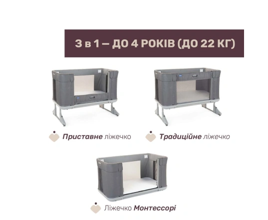 Ліжечко 3 в 1 Chicco NEXT2ME FOREVER кол.77