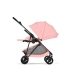 Коляска прогулочная Cybex MELIO CARBON - candy pink