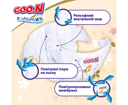 Підгузки GOO.N Premium Soft для немовлят до 5 кг (1(NB), на липучках, унісекс, 72 шт.)