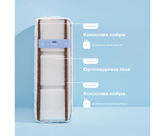 Дитячий матрац Sonto Drimik