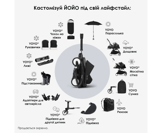Універсальна коляска 2 в 1 Stokke YOYO³ + люлька Bassinet  BABYZEN Navy Blue/AF Airfrance (шасі Black)