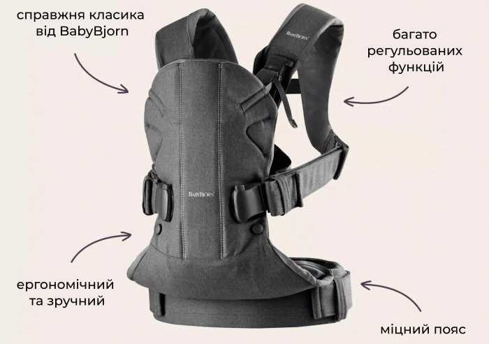 Купити Рюкзак-кенгуру Bebé ONE Air BabyBjörn (тканина сітка) - Navy blue з доставкою по Україні | KIDSLINE-28 - зображення