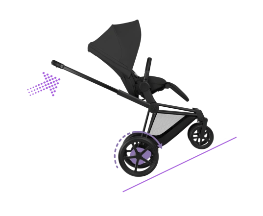 Универсальная коляска Cybex ePRIAM Style Collection 2 в 1 - sepia black