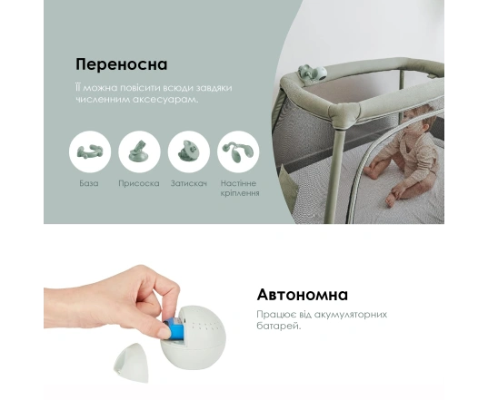 Відеоняня Babymoov YOO GO PLUS HD
