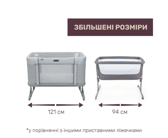 Ліжечко 3 в 1 Chicco NEXT2ME FOREVER кол.61