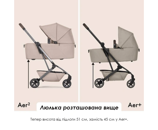 Універсальна коляска 2 в 1 Joolz Aer 2 Forest green
