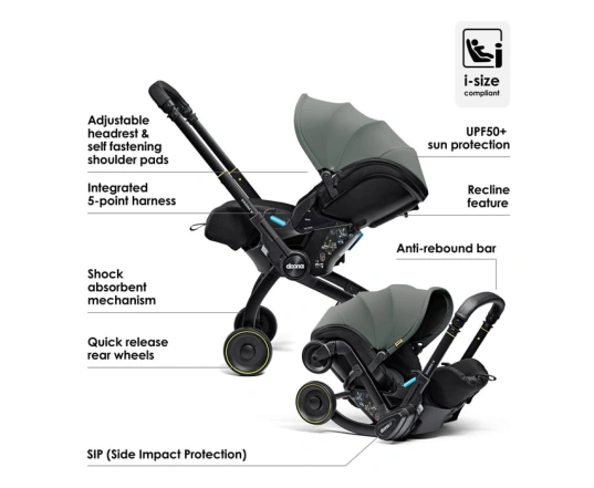 Автокрісло Doona X - Slate Green (Forest Grey)
