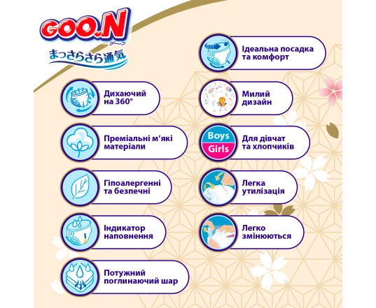 Трусики-підгузки GOO.N Premium Soft для дітей 15-25 кг (розмір 6(2XL), унісекс, 30 шт)