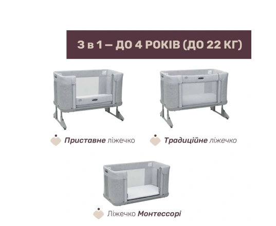 Ліжечко 3 в 1 Chicco NEXT2ME FOREVER кол.61