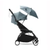 Прогулочная коляска Stokke YOYO³ с 6 месяцев Aqua (шасси Black)