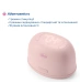 Молоковідсмоктувач електричний Chicco STIMOLATTE
