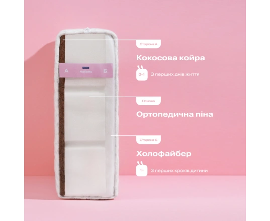 Дитячий матрац Sonto Hollofix