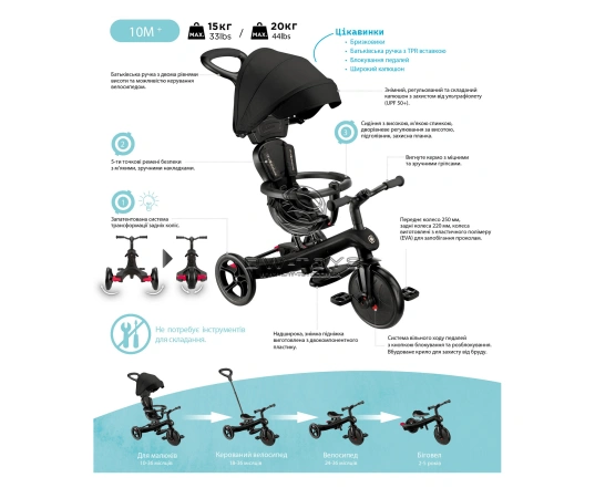 Велосипед дитячий GLOBBER серії EXPLORER TRIKE 4в1 - Пісочний