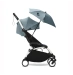 Прогулянкова коляска Stokke YOYO³ з 6 місяців Aqua (шасі White)